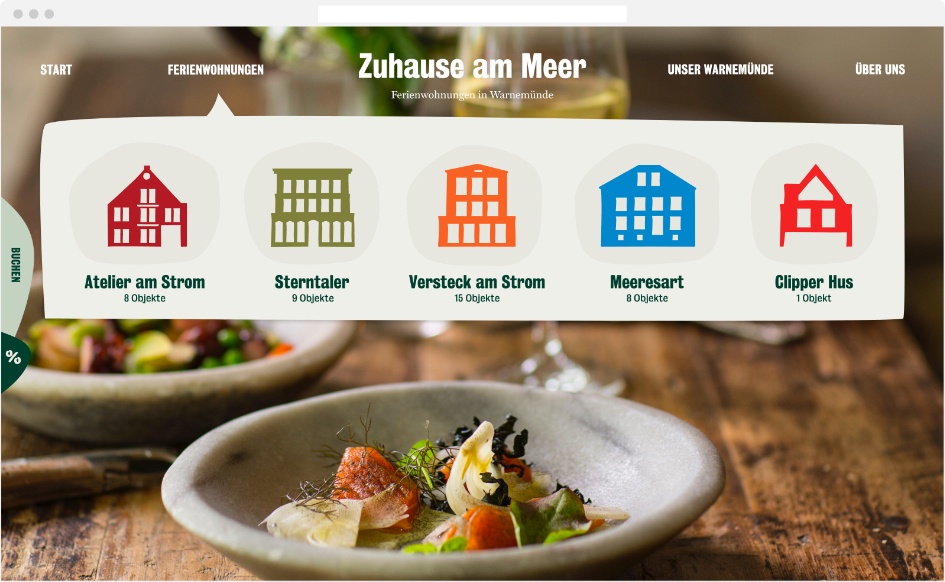 New Brand Design For Zuhause Am Meer Helder