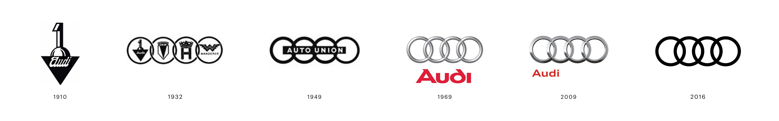 Audi Rebranding
