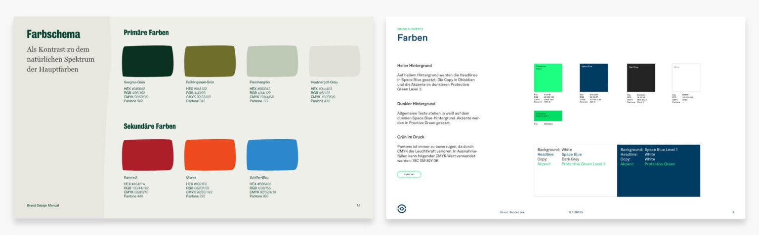7 essential elements of a brand guideline – Helder