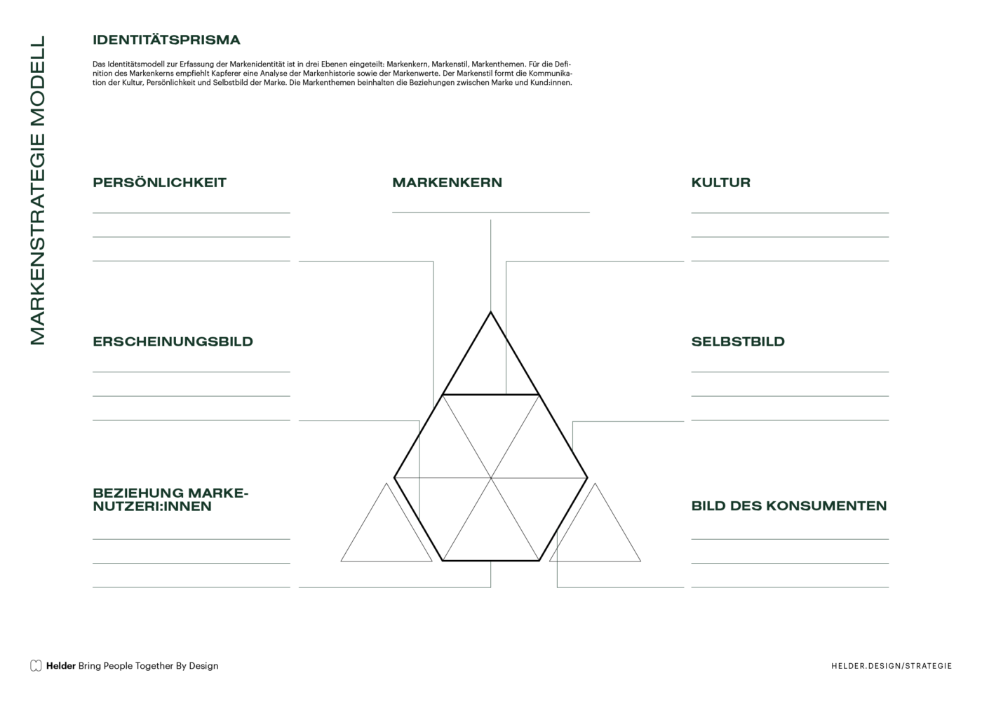 free-brand-strategy-template-identity-prisma-pdf-helder